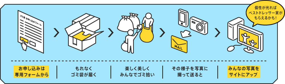 Let'sヒロイスト! カバー