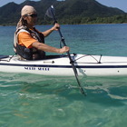 NOBUガイドワークス プロフィール