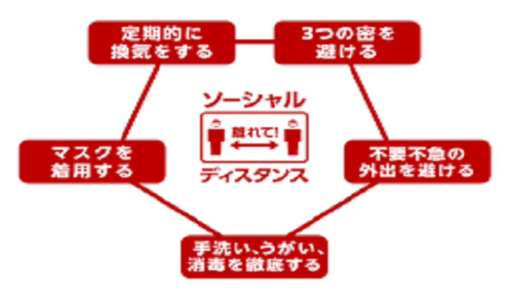 １０１．深川海さくら（３か月半ぶりのごみ拾いでした） アイキャッチ