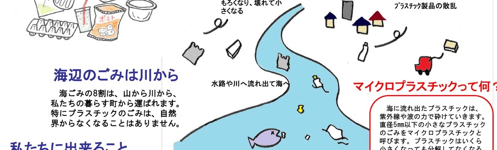 山梨マイクロプラスチック削減プロジェクト カバー
