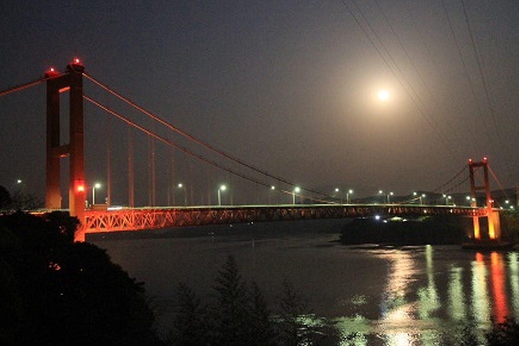 スーパームーン アイキャッチ