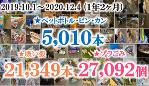 第41回「出張！わせまちPJ！」 アイキャッチ