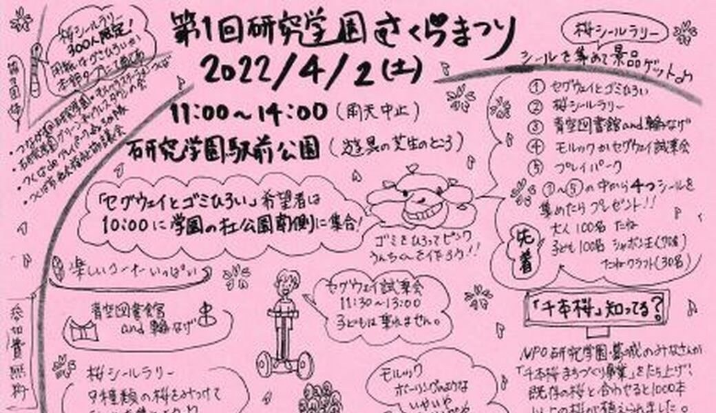 「研究学園みんなでゴミ拾い」拡大版「セグウェイとゴミ拾い」 アイキャッチ