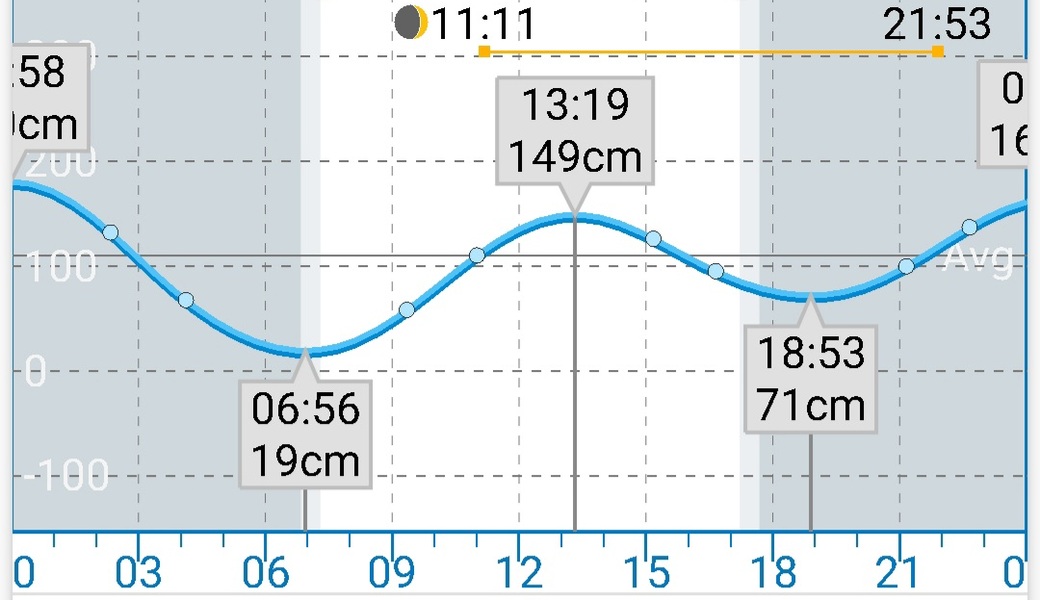 【和白干潟】爆拾！ ０時間目の和白干潟を守る会 アイキャッチ